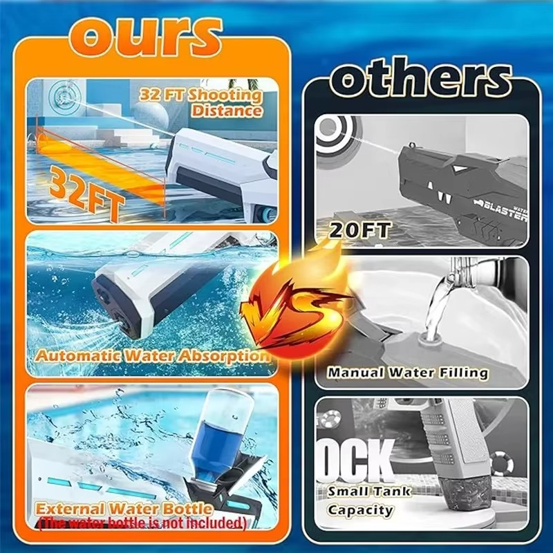 Electric Water Gun for Kids